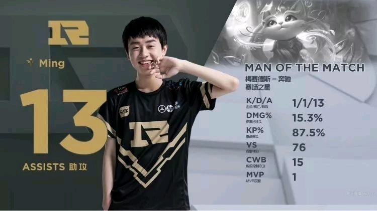 我们相信 我们相信