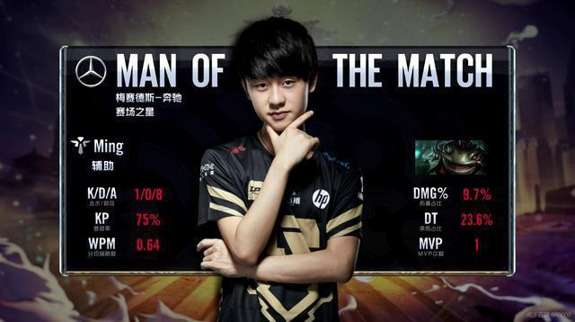 是自己能够 是自己能够