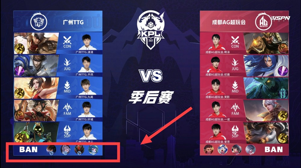 同比增速 同比增速